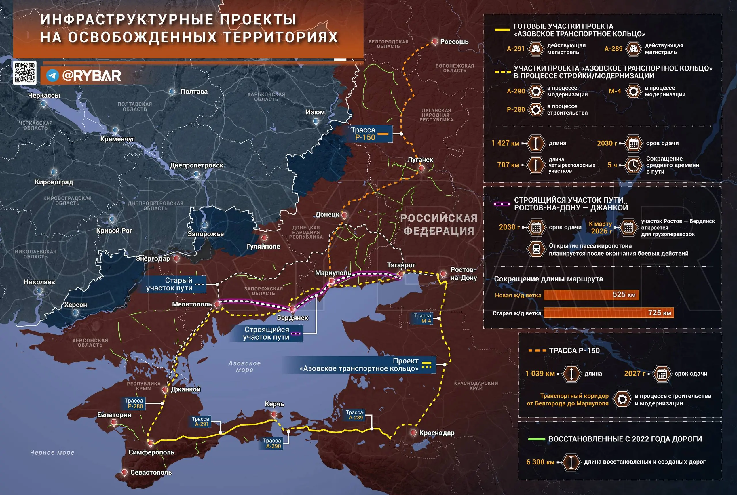 Стройка века. Как развивается инфраструктура новых регионов России