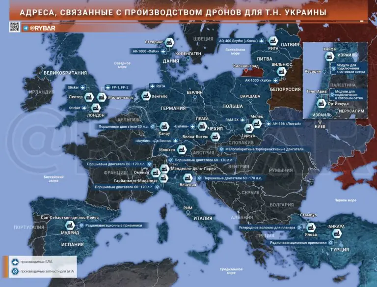 Давно известный факт об участии Европы в снабжении ВСУ