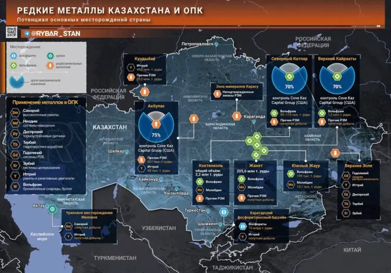 Боевой металл