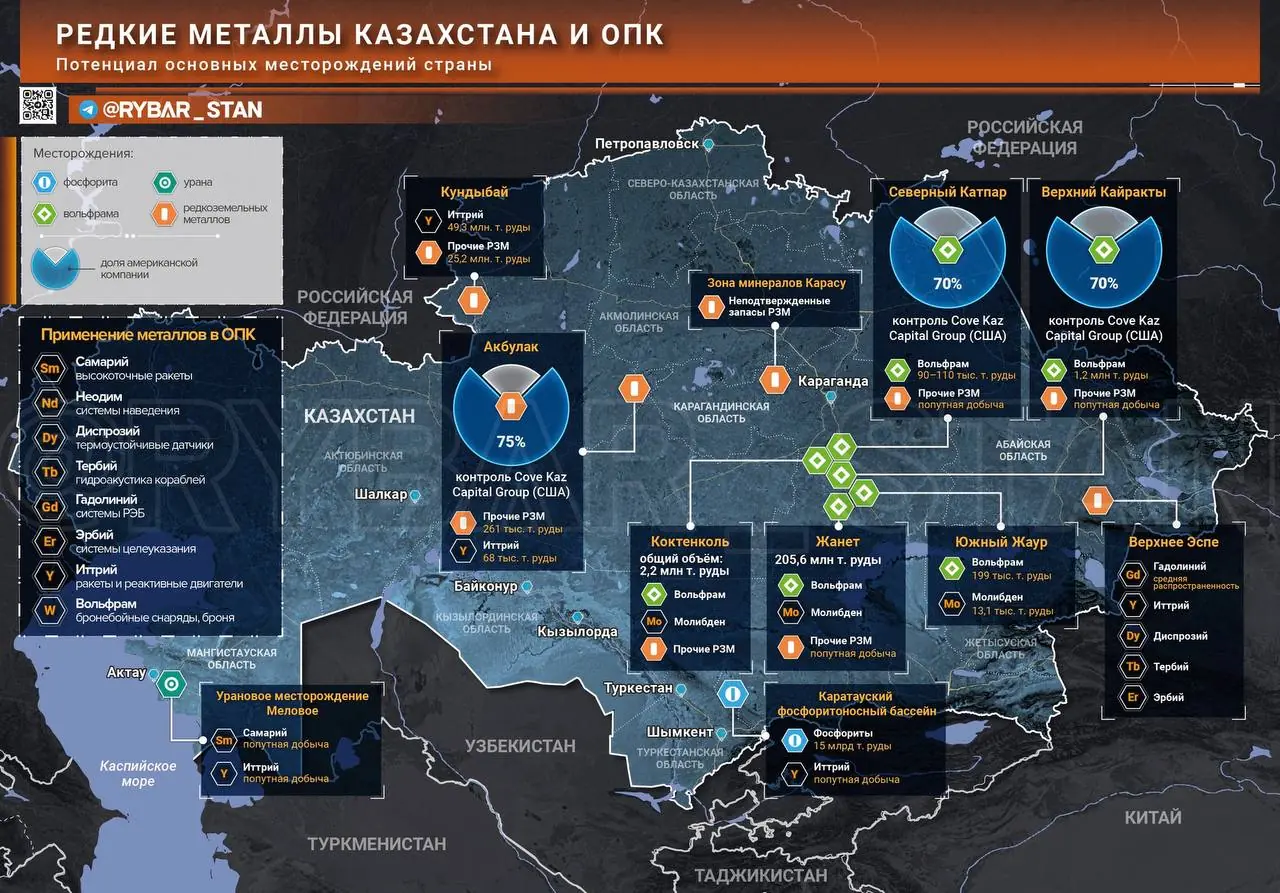 Боевой металл