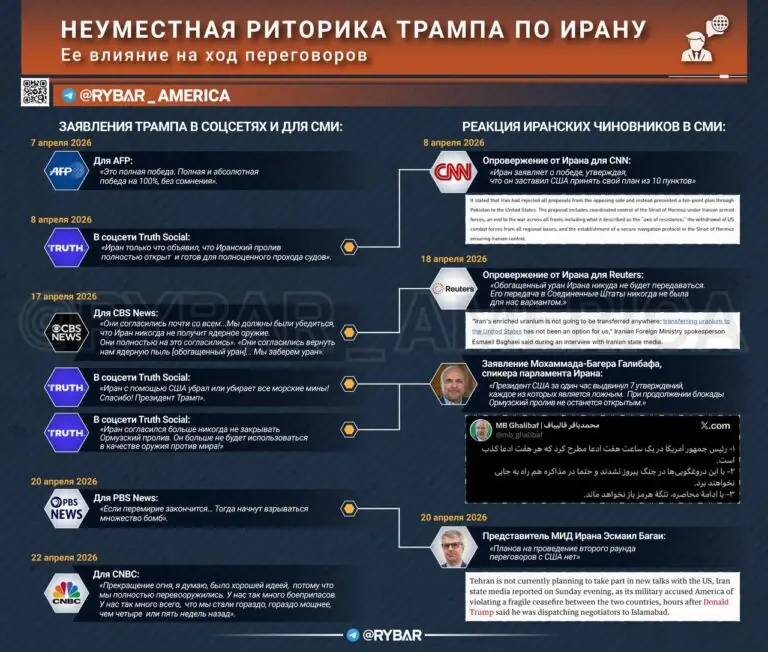 Наговорил лишнего