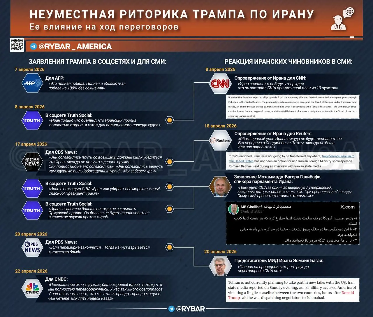 Наговорил лишнего