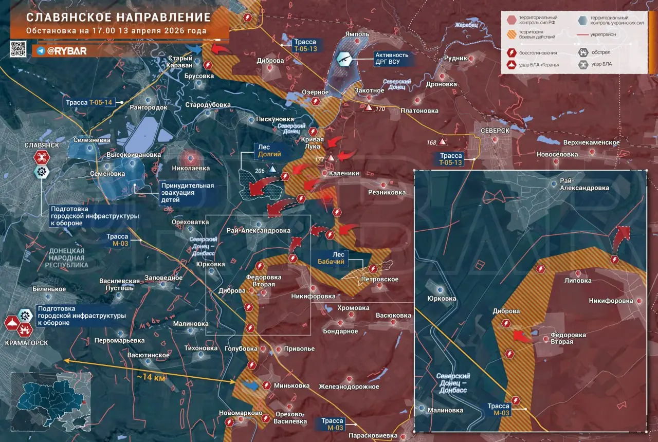 Атаки штурмовыми двойками