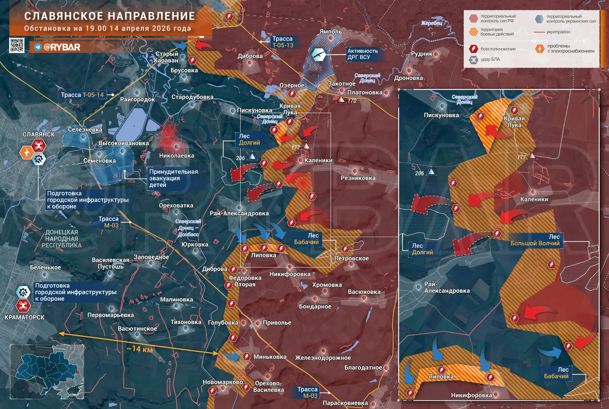 Бои у Калеников