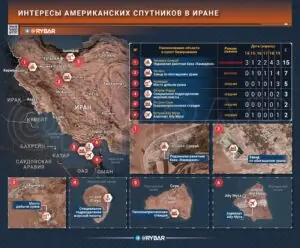 А что отслеживают спутники?