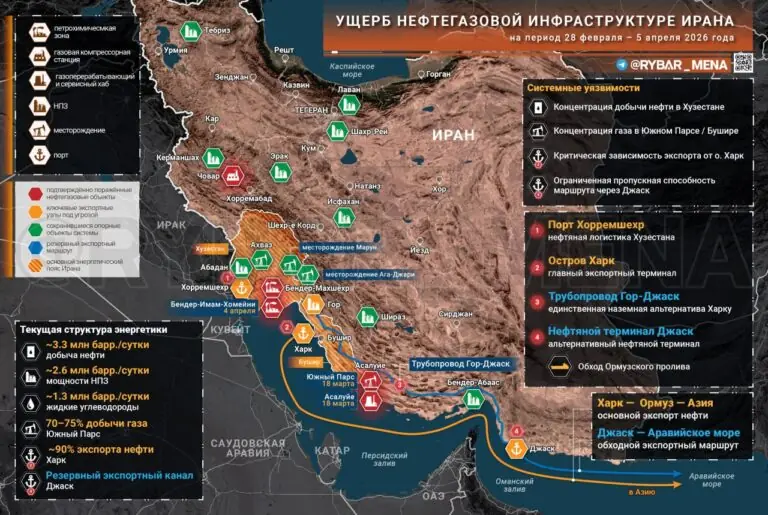 Выбивают, но не ломают. Что происходит с нефтегазом Ирана