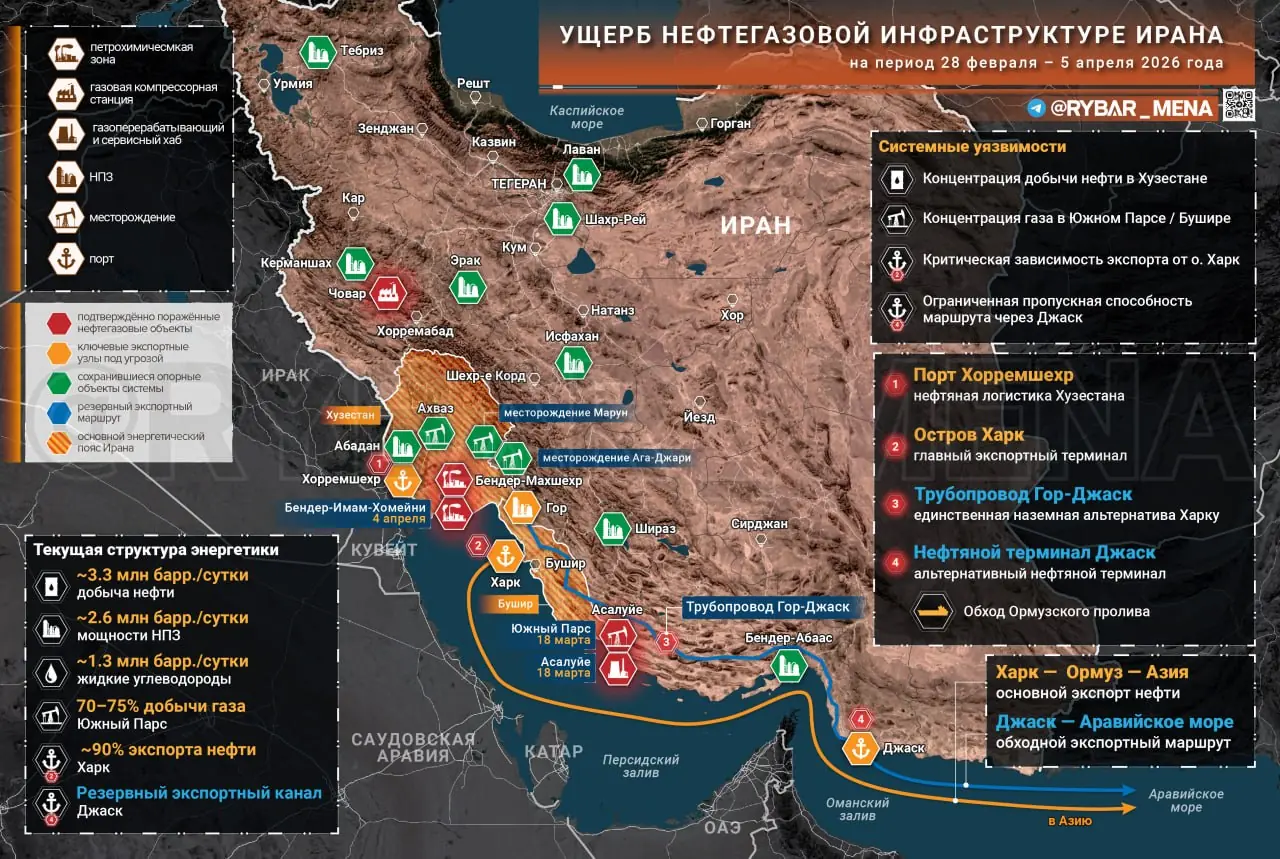 Выбивают, но не ломают. Что происходит с нефтегазом Ирана