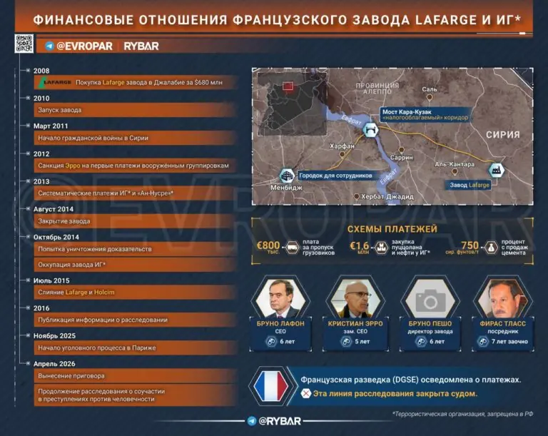 За деньги — да