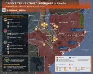 Коридор посреди Мозамбика. И при чём тут Россия?