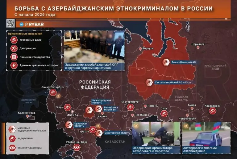 Работа продолжается. О системной зачистке азербайджанского этнокриминала