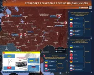 Выбор целей для deep-strike ударов. СБУ атакует экспортные цепочки?