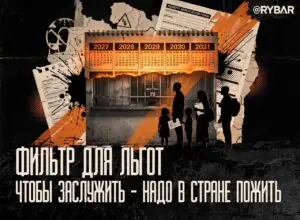Ценз на выплаты. О новых ограничениях на получение пособий в Югре