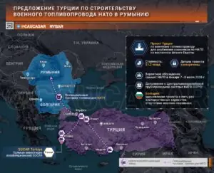 Турецкая труба для восточного фланга НАТО