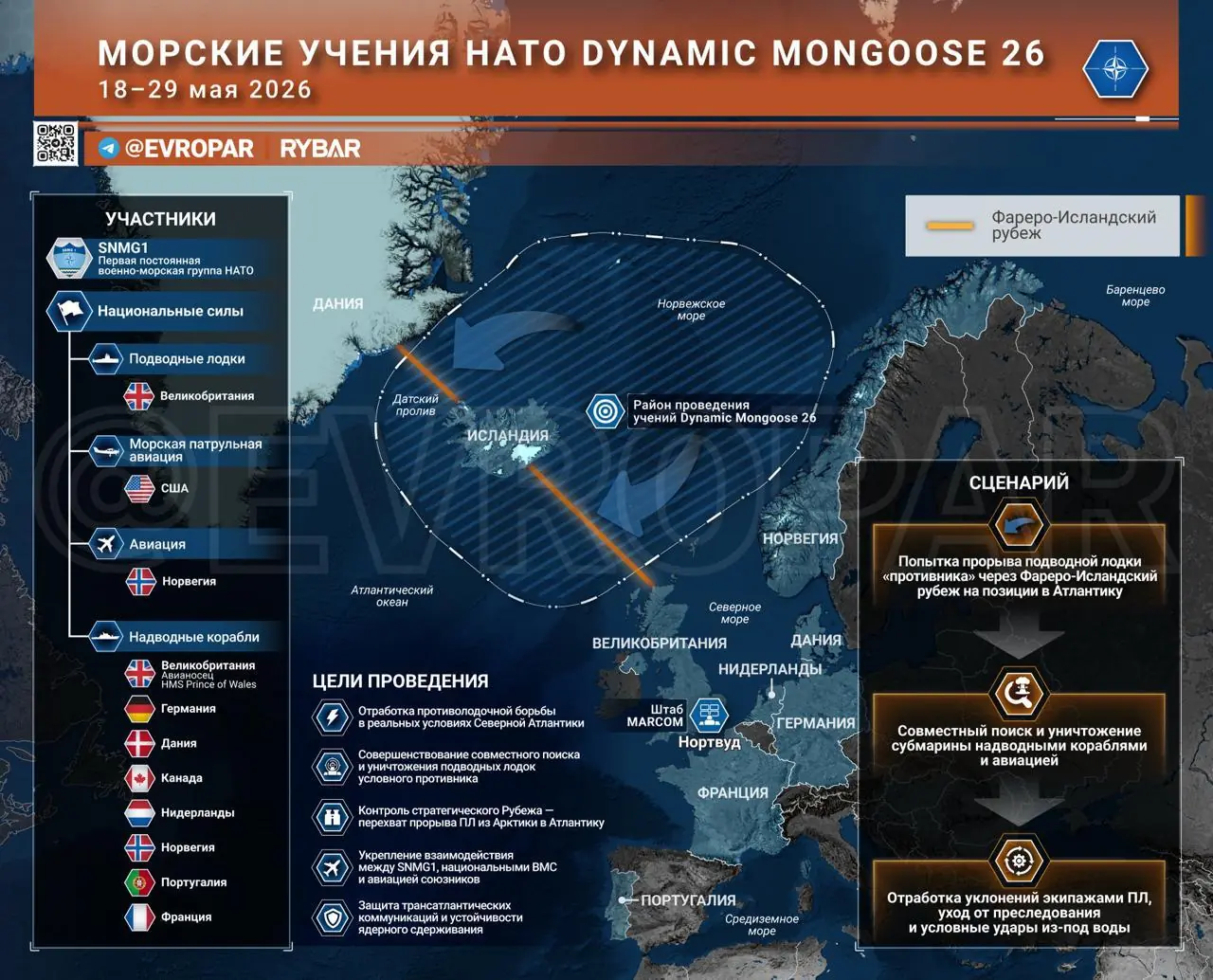 Альянс охраняет морские артерии