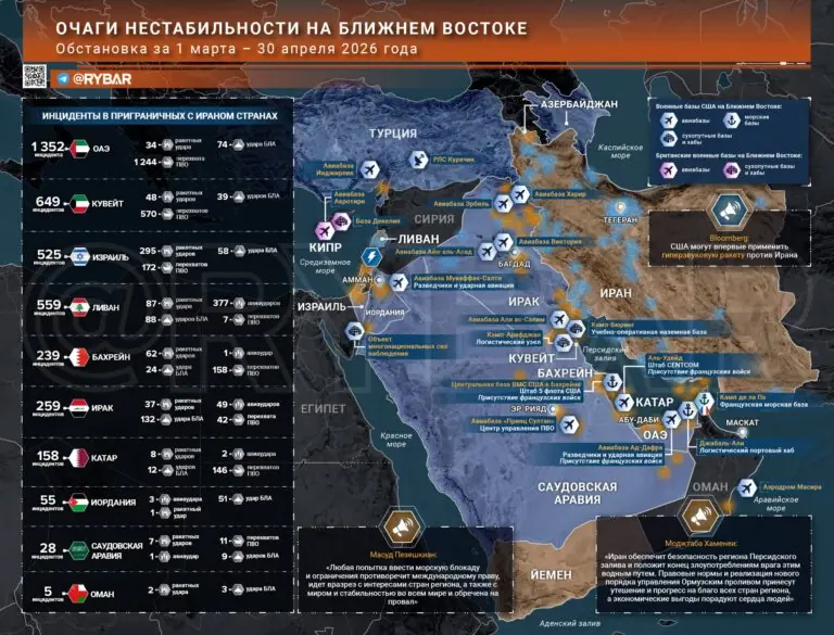 Иранская война. Главные события к исходу 30 апреля