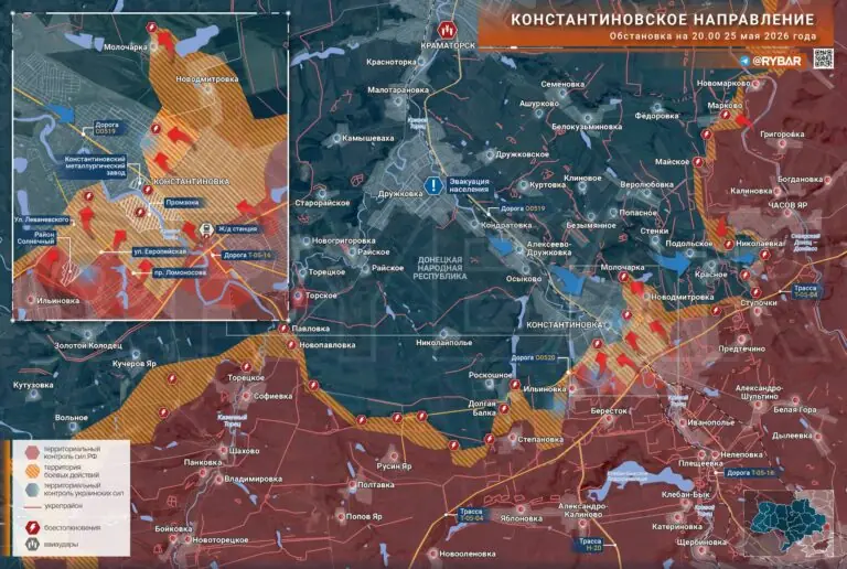 Системность дает плоды
