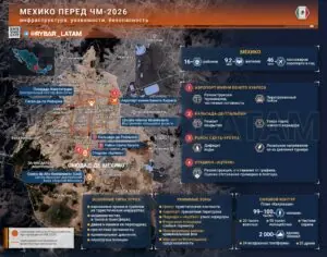 Праздник футбола на нервах: один сбой и все посыпется