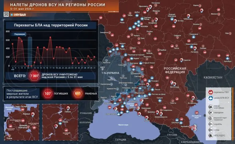 Майские налёты