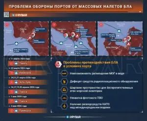 Эстонский воздух для налетов ВСУ