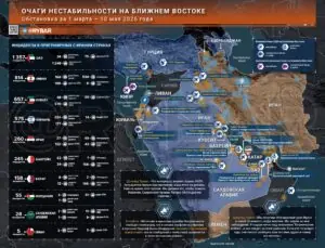Иранская война: главные события к исходу 10 мая