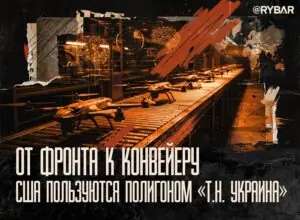Закрепим и масштабируем