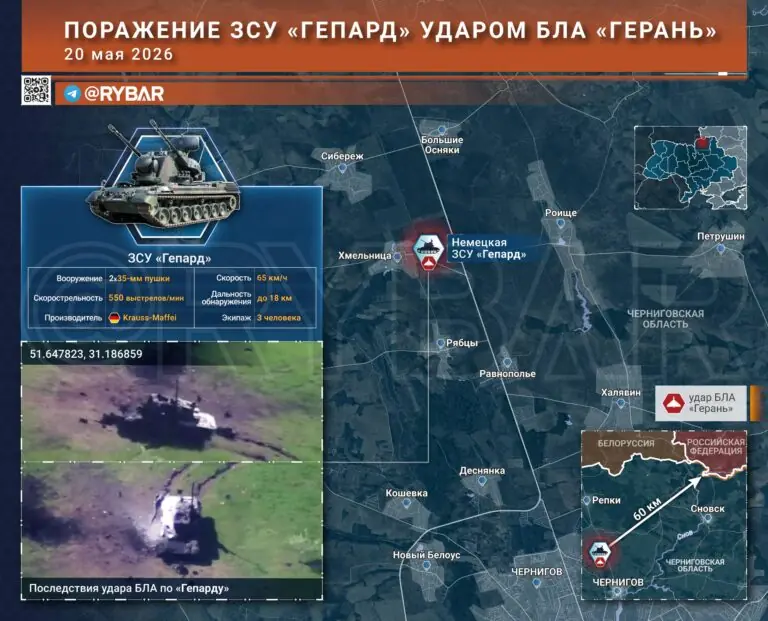 «Герань» vs Gepard