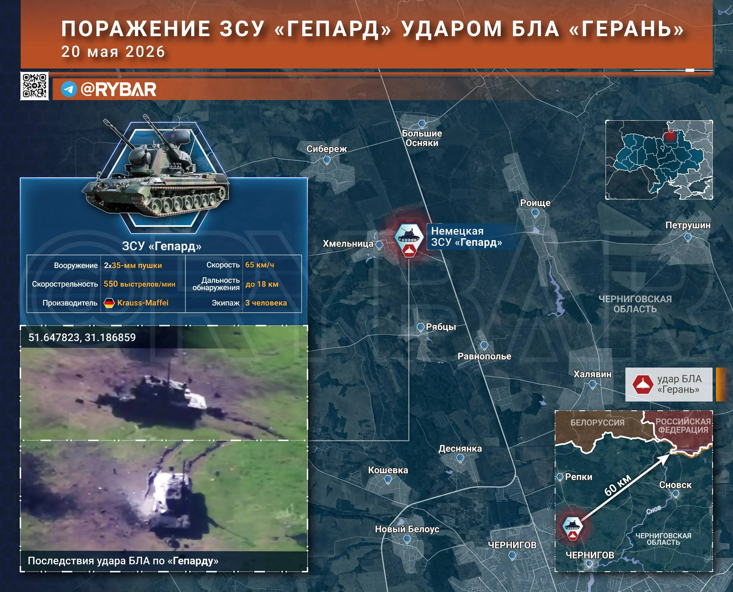 «Герань» vs Gepard