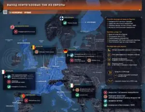 Своей экологией занимайтесь сами