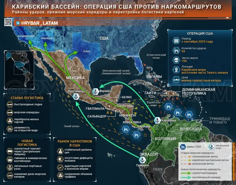 Удар мимо цели/ Картели уже нашли обходной путь