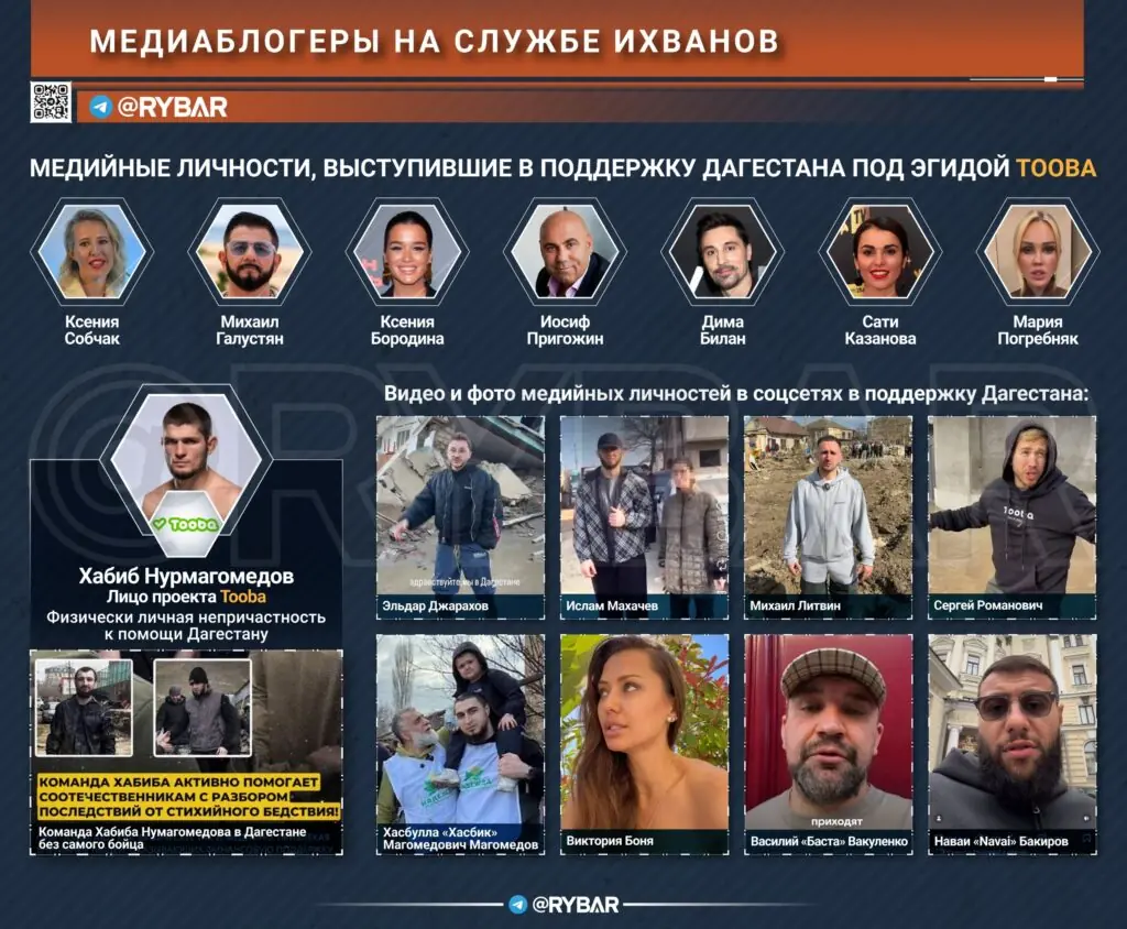 Ихваны под маской доброты