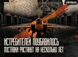 ВСУ получат Gripen. Но в разы меньше и не сразу