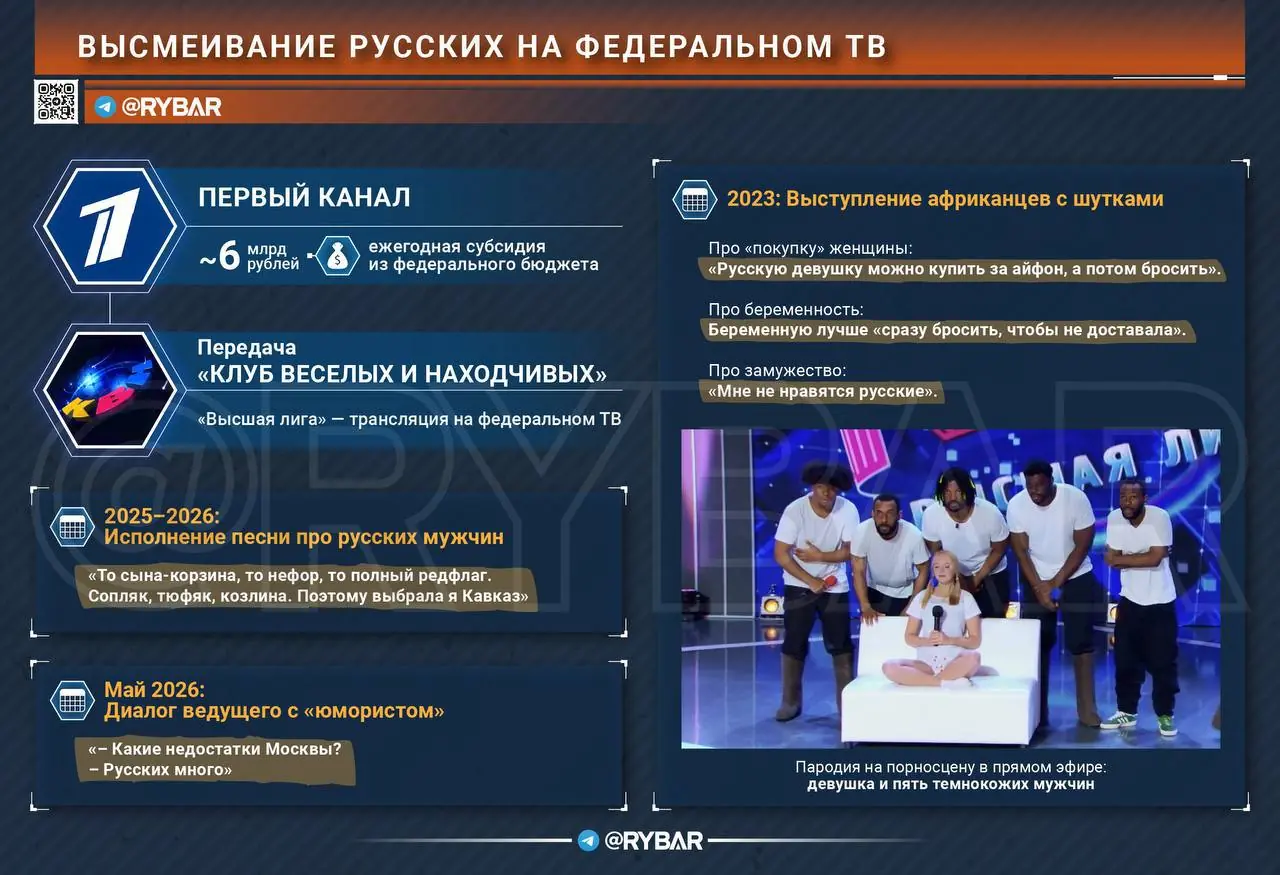 «Шутка» за госсчёт: о границах юмора на федеральном ТВ