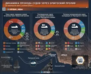 Работа идёт. Но не так, как некоторым хотелось бы 