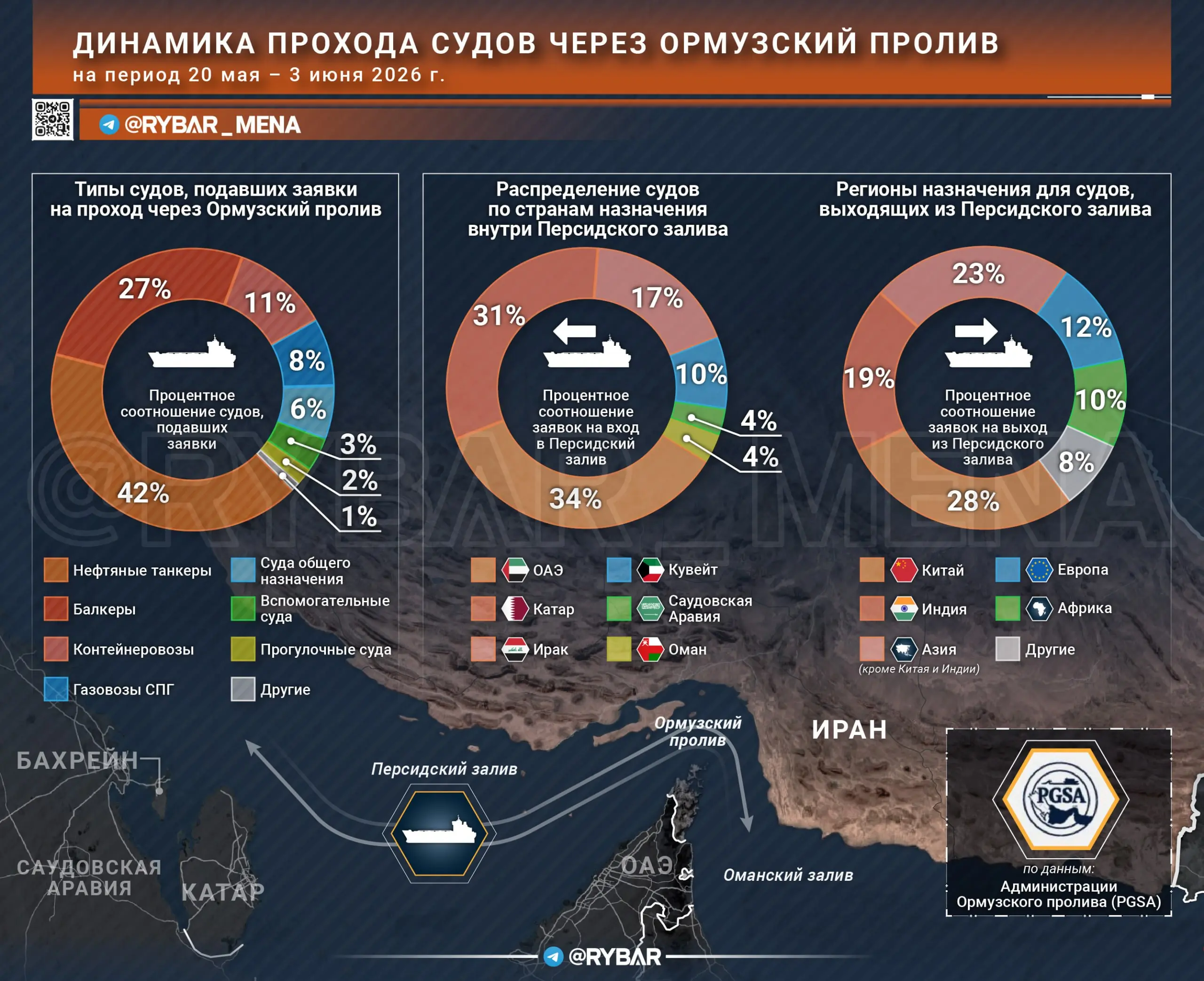 Работа идёт. Но не так, как некоторым хотелось бы 