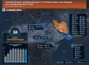 Всё ещё на местах. Корабли уходить не спешат