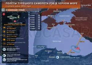Турки помогают в атаках ВСУ? У границ России в Черном море