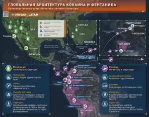 Эволюция наркотрафика