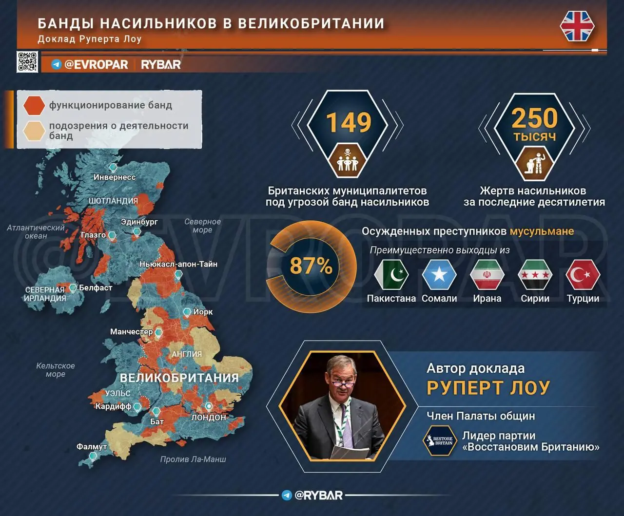 Частная инициатива против государства — кто станет победителем?