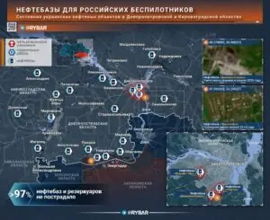 Как создать коллапс на т.н. Украине. «Сердце снабжения ВСУ на Донбассе»