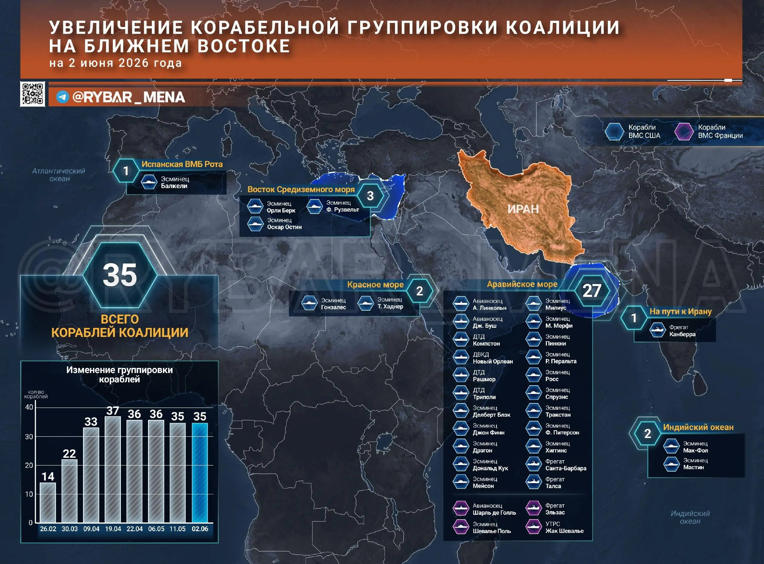 Мир всё ещё под вопросом