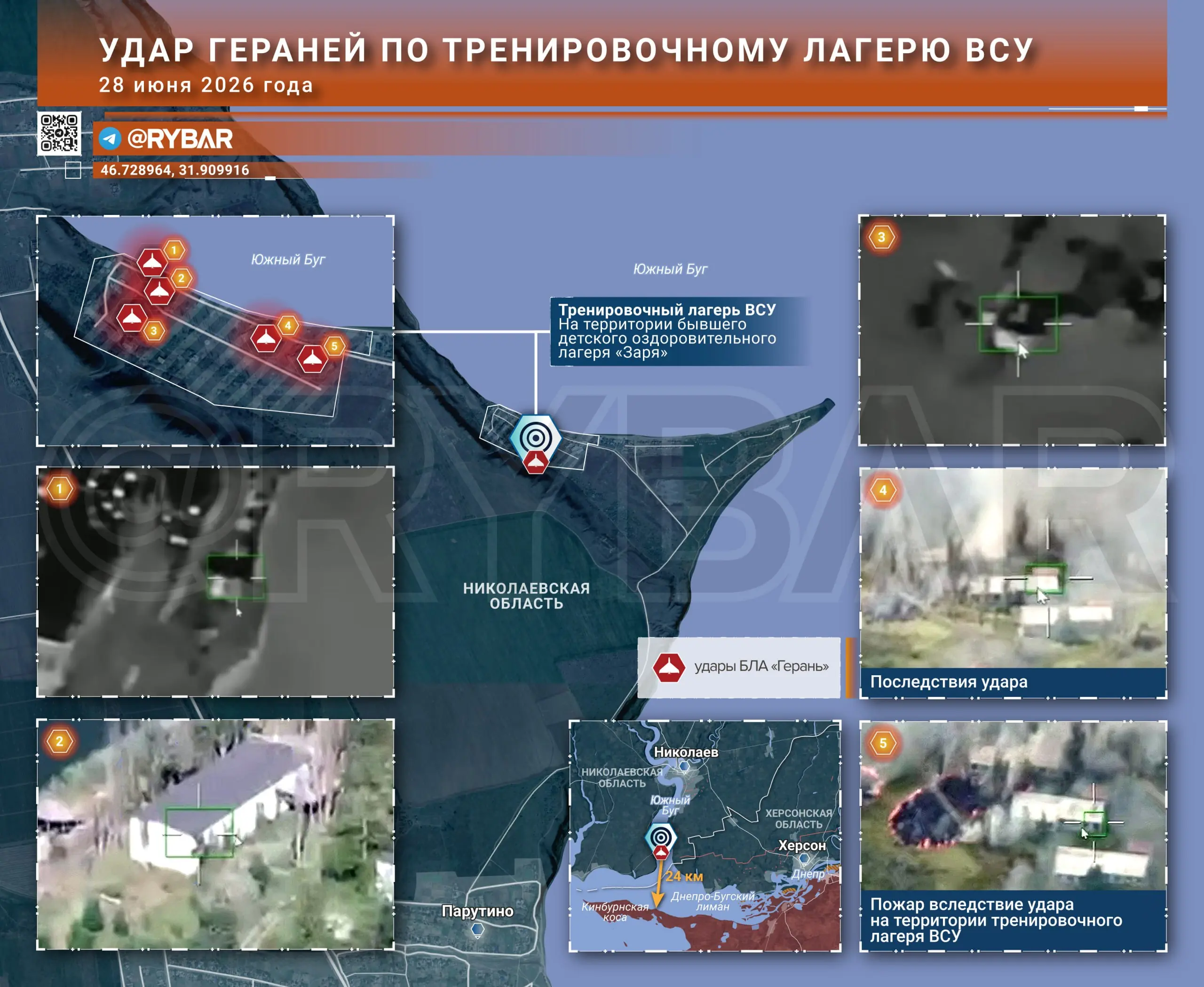 Удар по лодочному десанту