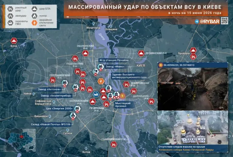 Киев в огне