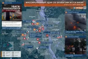 Дымы над Киевом