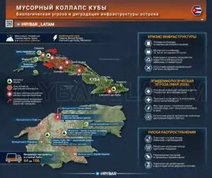 Остров на грани эпидемии