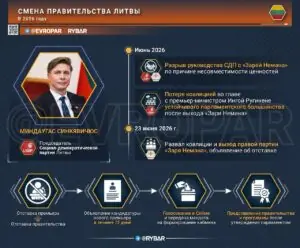Увидимся в новом сезоне