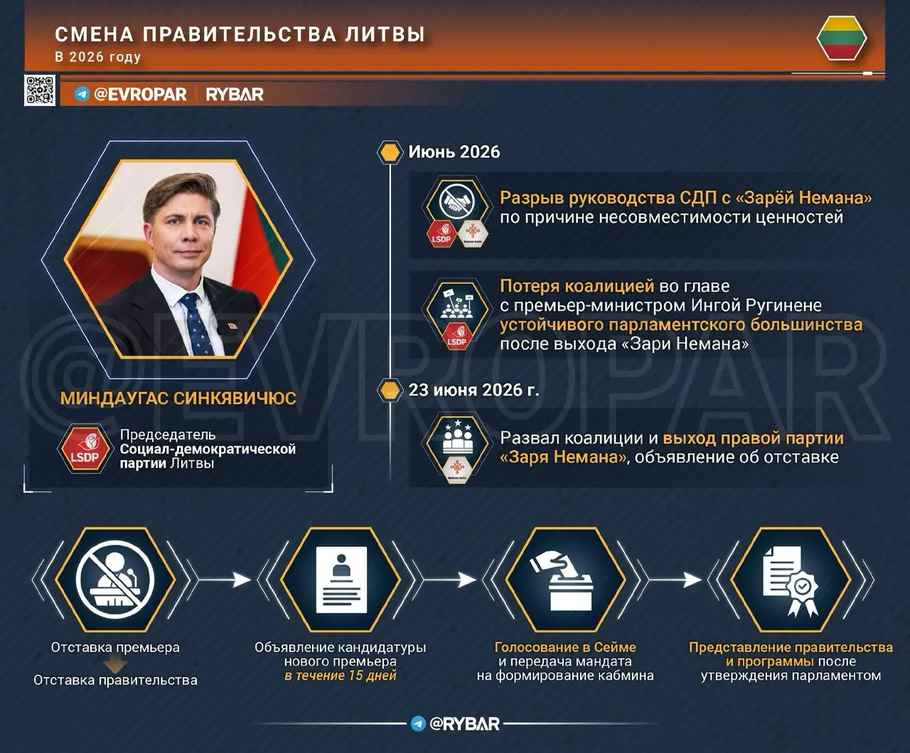 Увидимся в новом сезоне