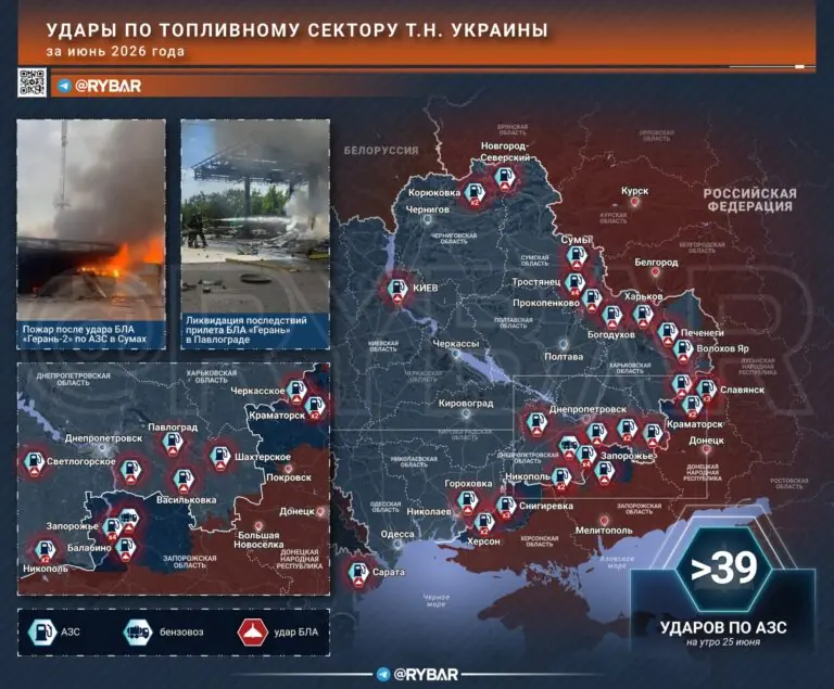 Добавили огоньку. Российские войска переключаются на АЗС