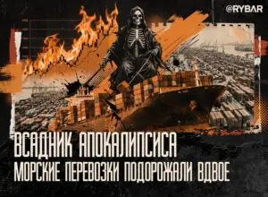 Перетряска мирового рынка. Цены на контейнерные поставки взлетели в космос
