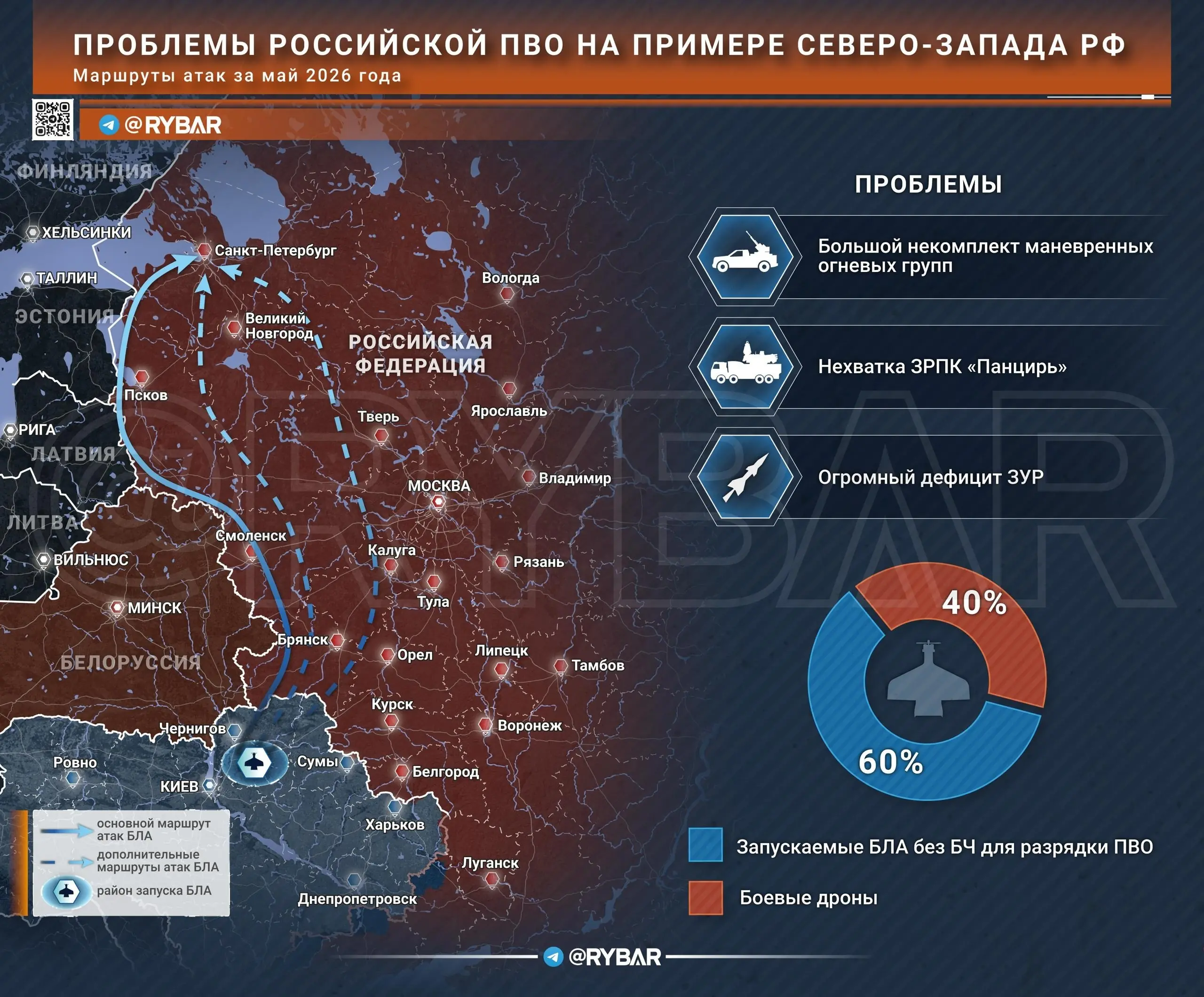 Отражение deep-strike ударов по РФ. Как летят дроны на примере Ленобласти?