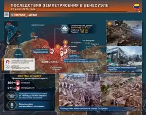 Все еще впереди. Или почему Каракасу рано расслабляться?